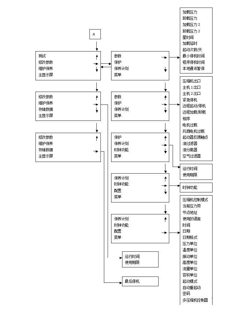 阿特拉斯1900071031控制器详情_12.jpg