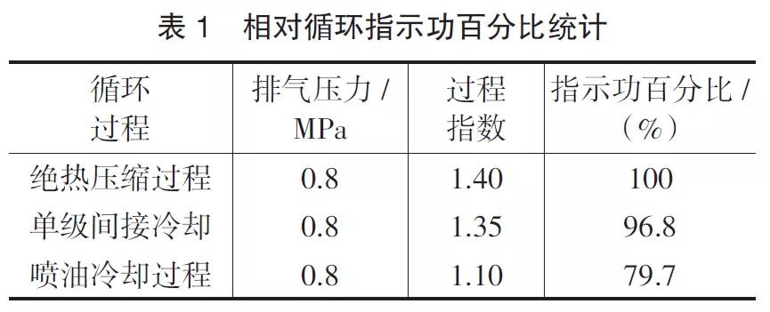 文章7-2.jpg