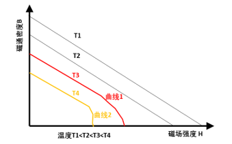 文章8-3.png